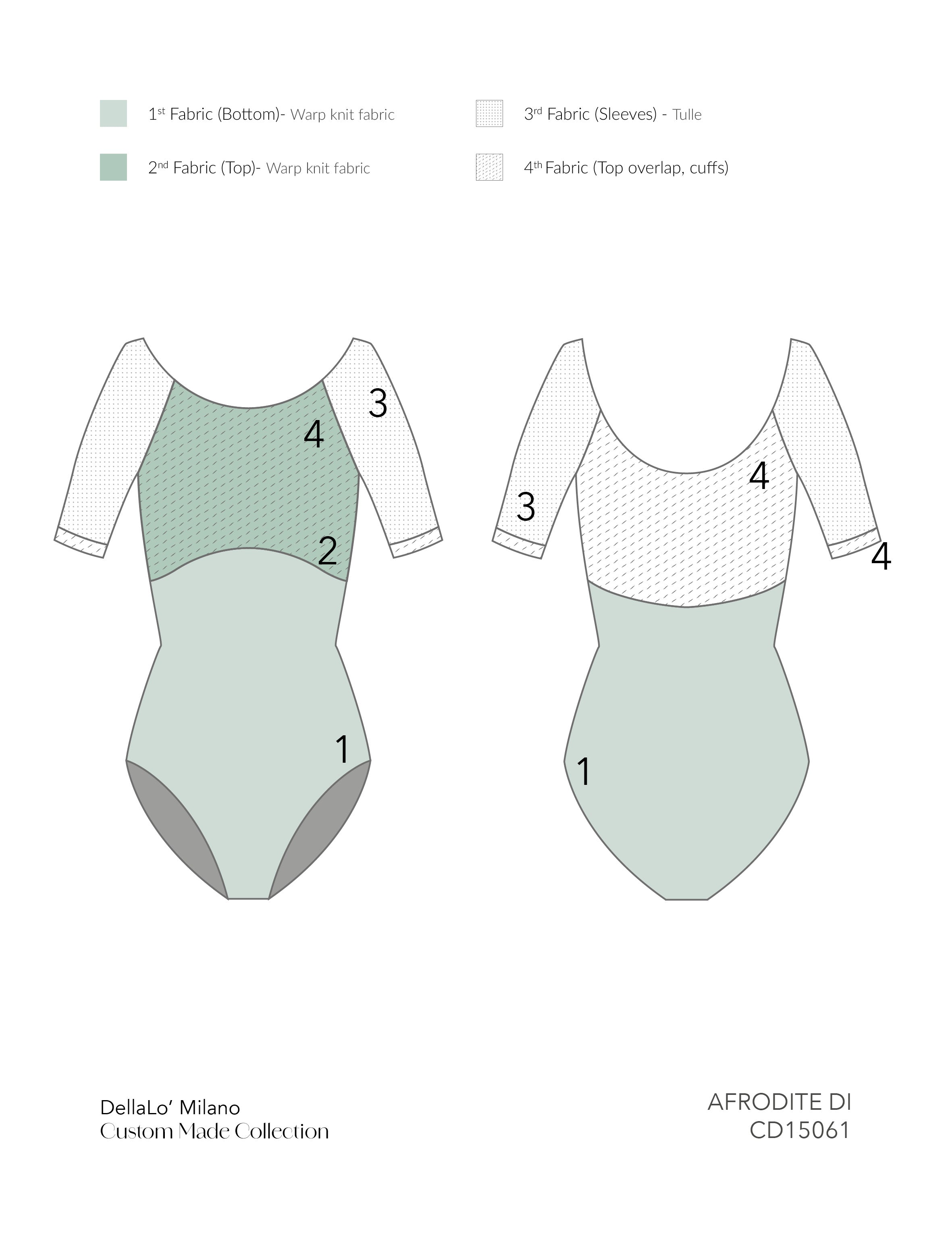 AFRODITE DI 2021 ⸱ Custom made leotard – DellaLo' Milano