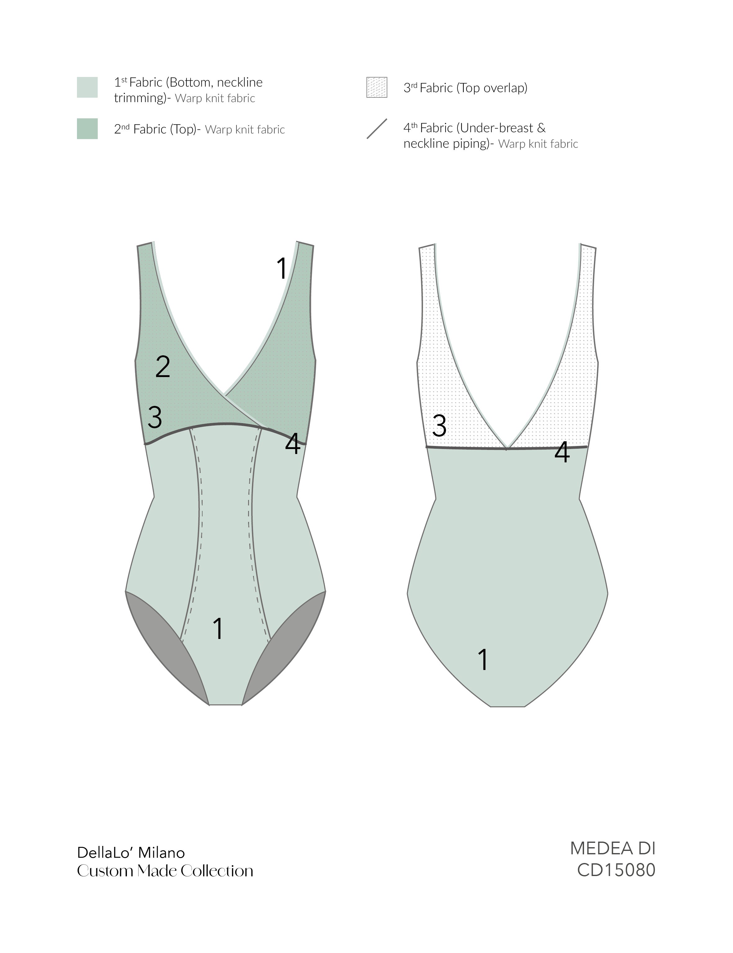MEDEA DI 2023 ⸱ Custom made leotard