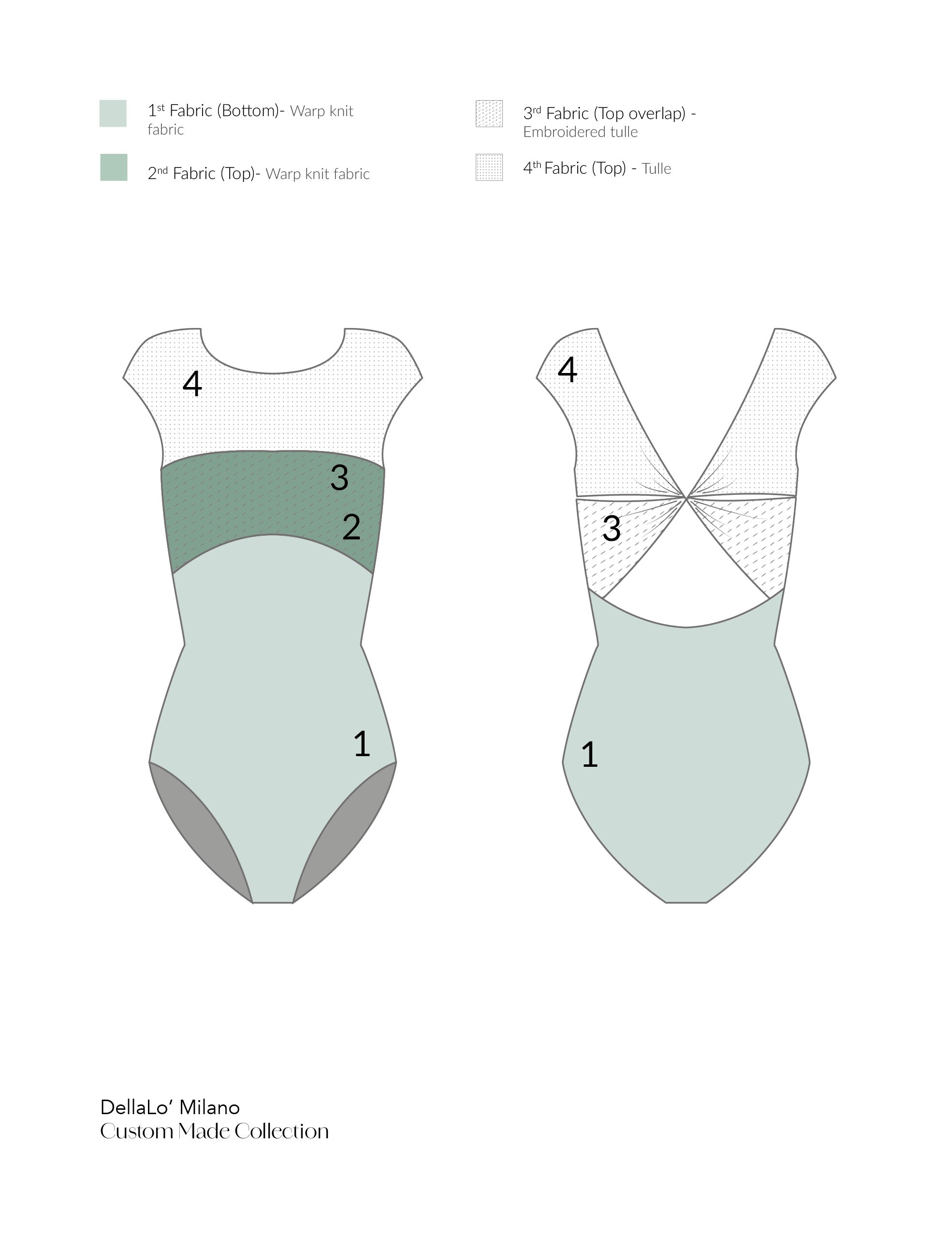 CONCORDIA CL 2026 ⸱ Custom made leotard – DellaLo' Milano