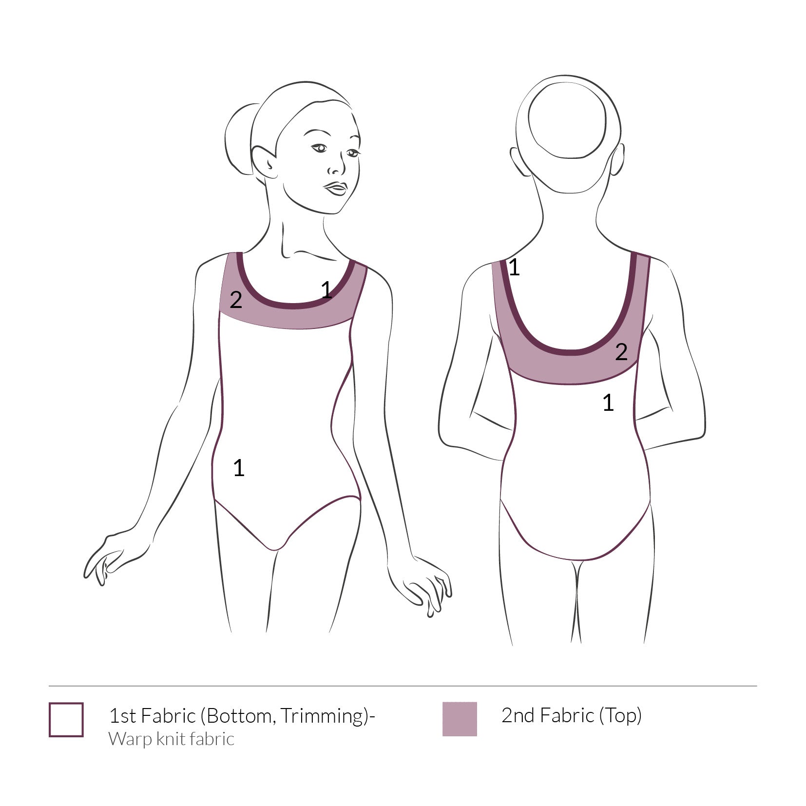 Tersicore - Kids Leotard