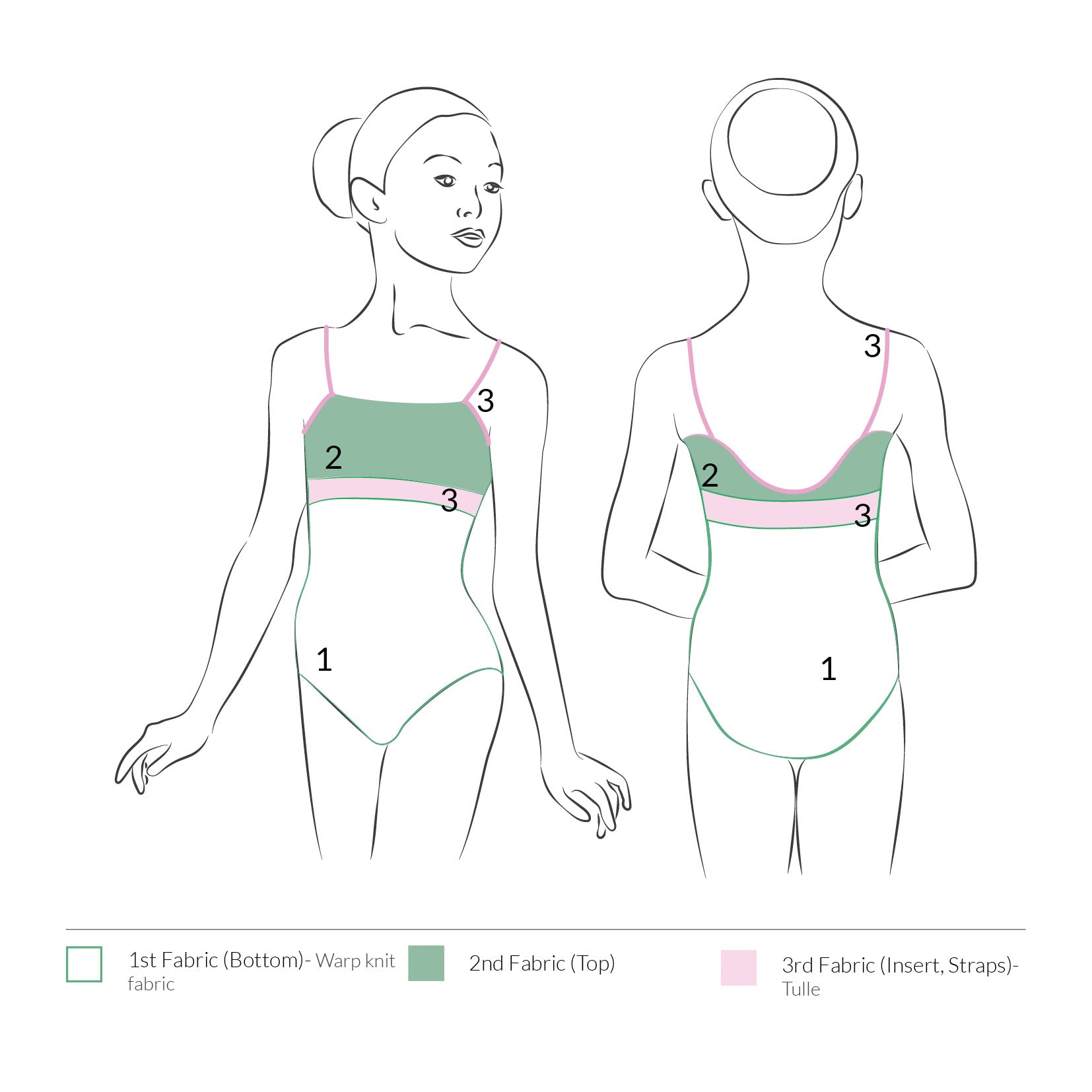 Brigid - Kids Leotard