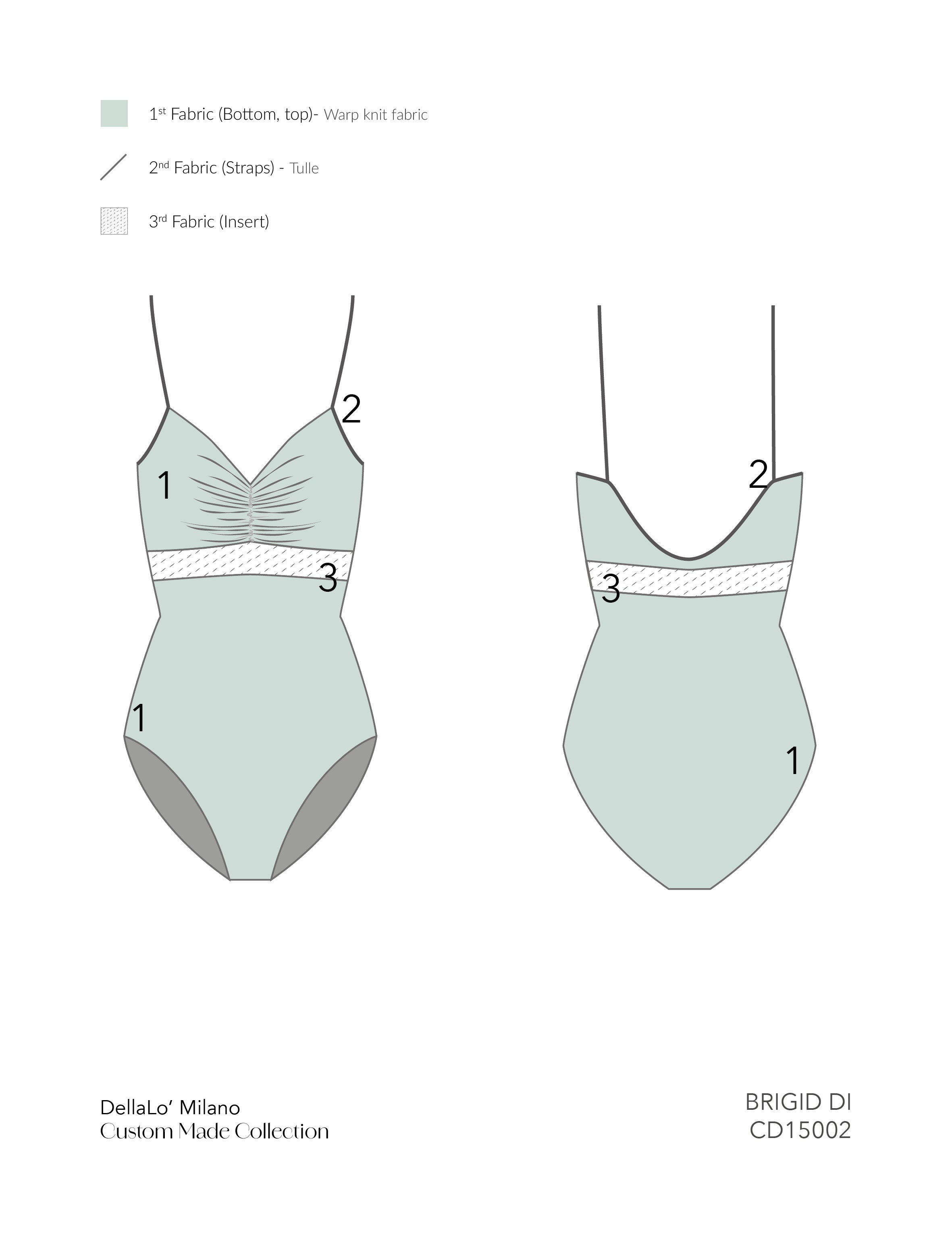 Products – DellaLo' Milano