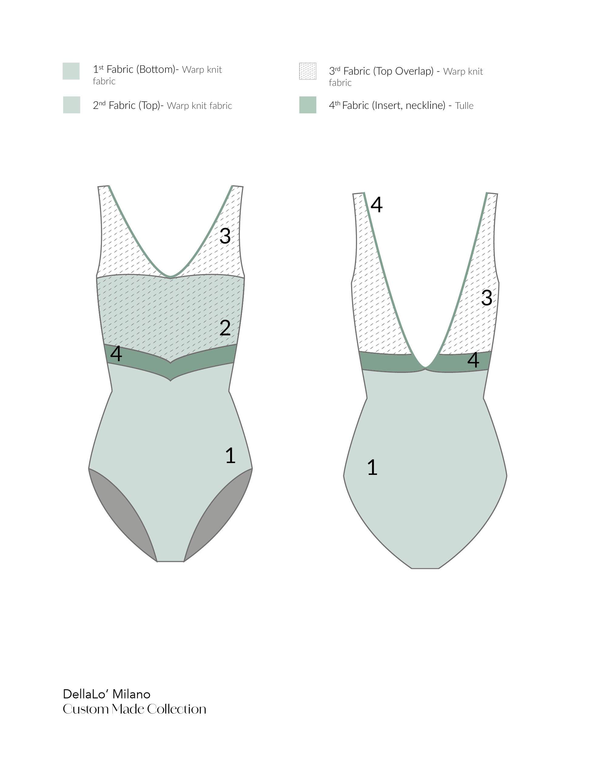 MAIA CL 2026 ⸱ Custom made body