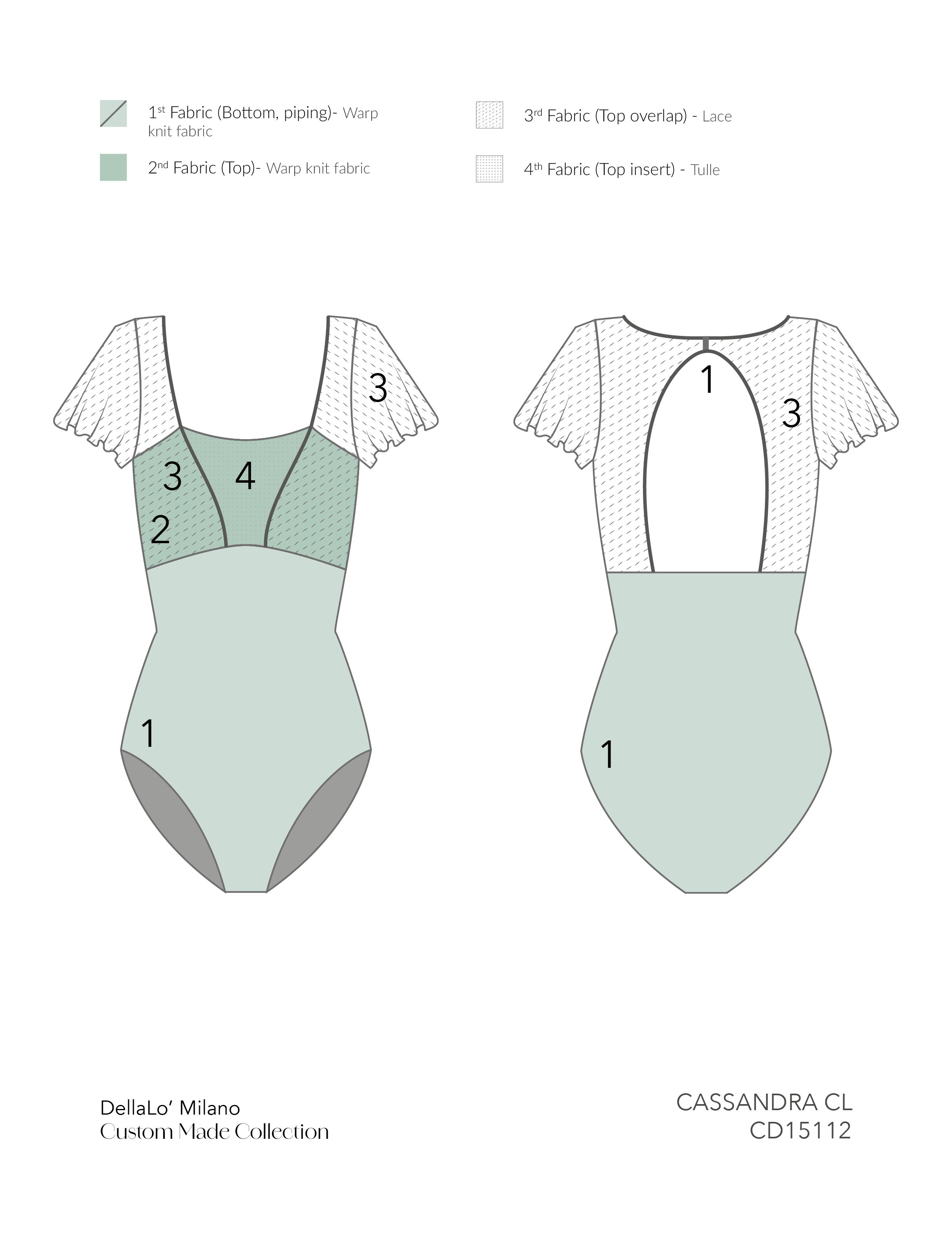 Custom_Tecnici_2025_CLASSY12.jpg