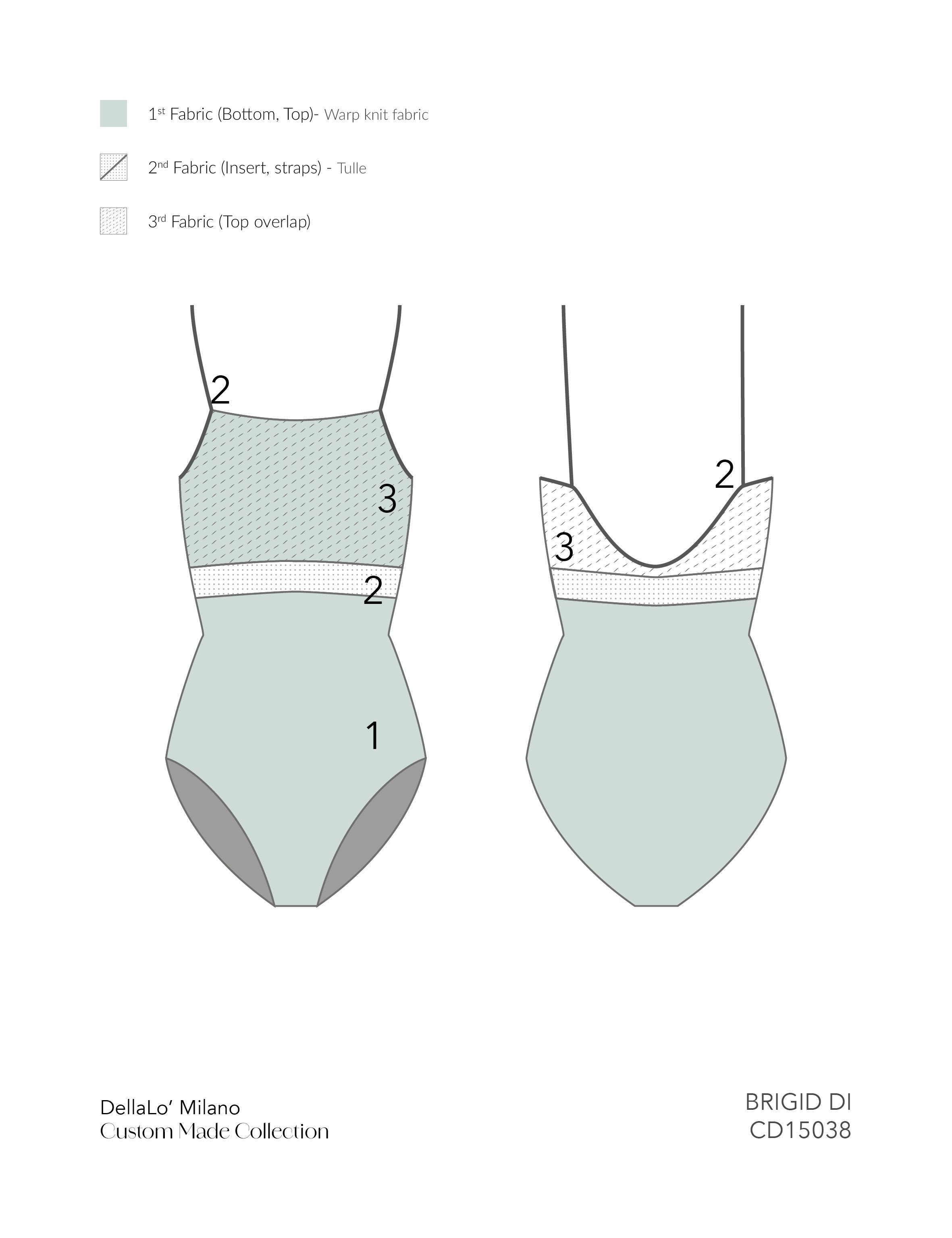 BRIGID DI 2018 ⸱ Custom made Trikot