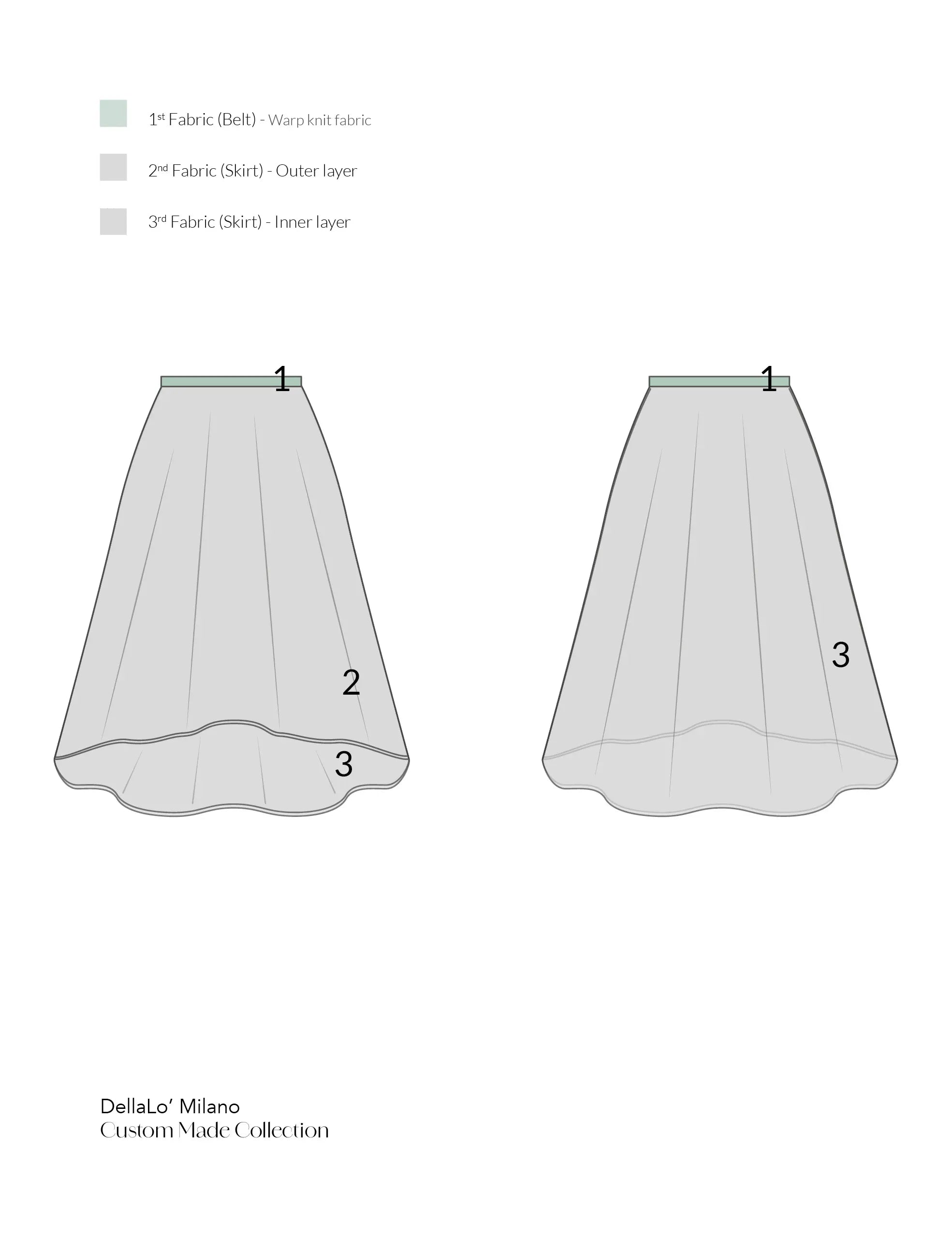 Double Sogno Skirt ⸱ Custom made accessory
