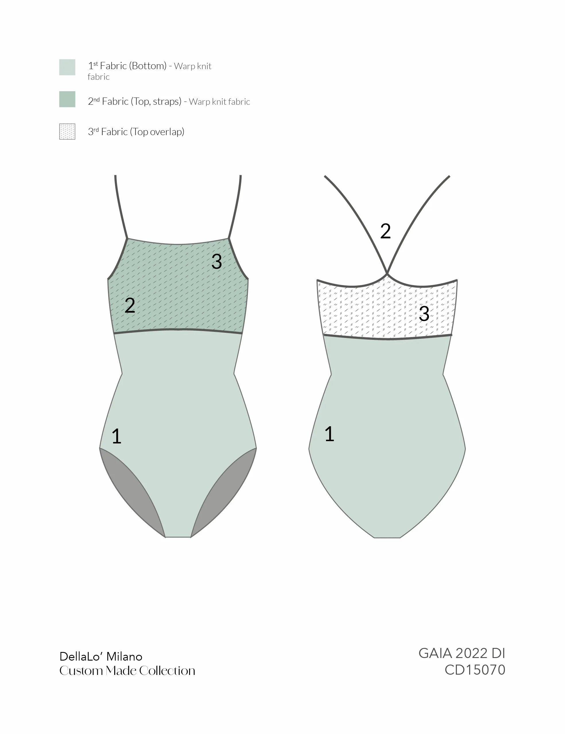 GAIA DI 2022 ⸱ Custom made leotard