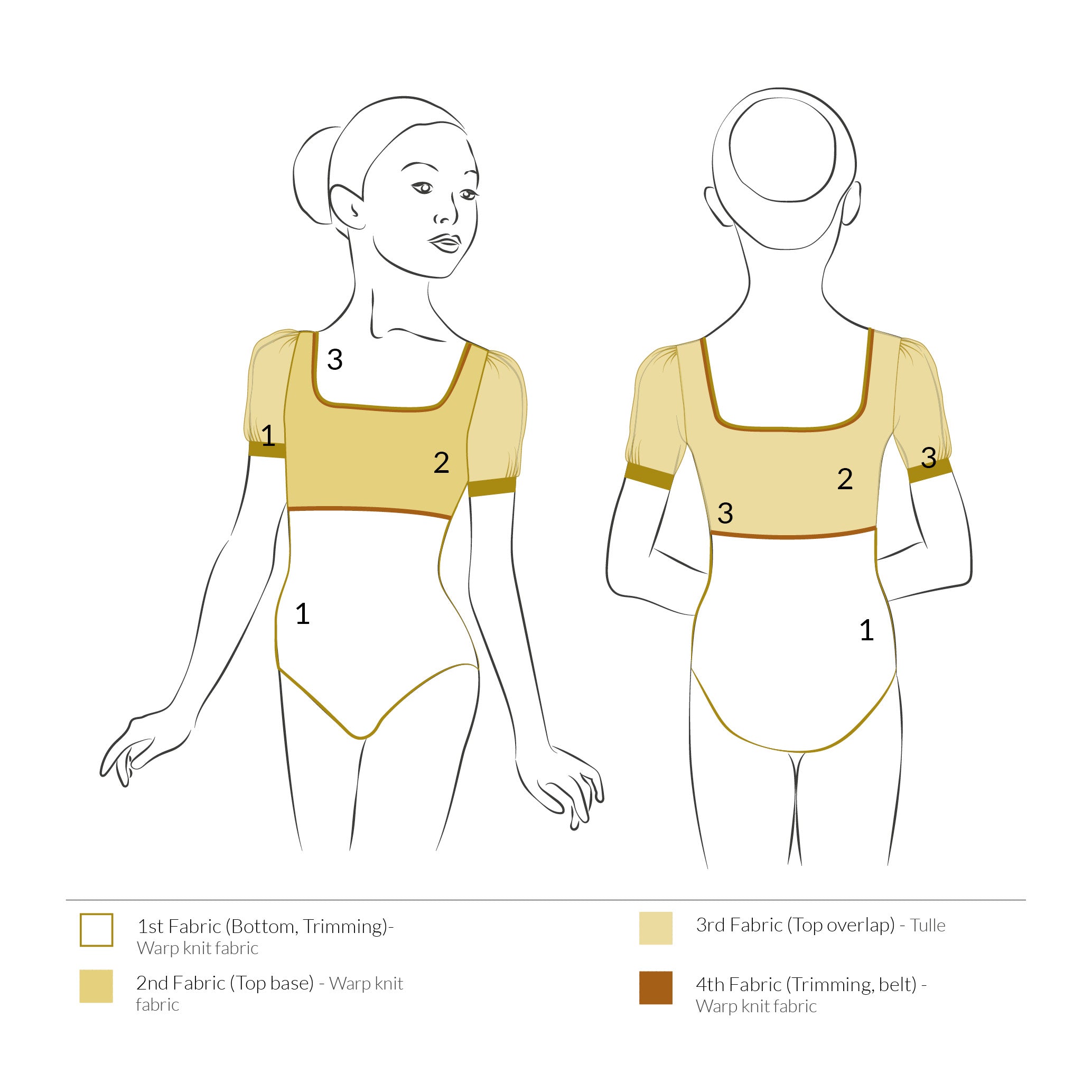 Kids-penelopeleotard.jpg