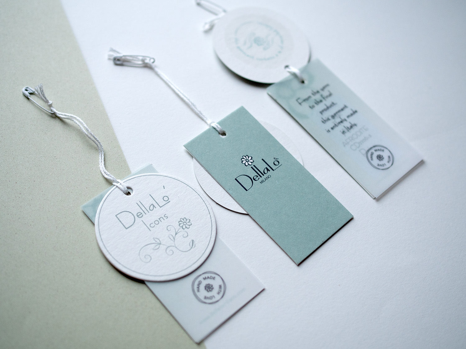 Our History – DellaLo' Milano