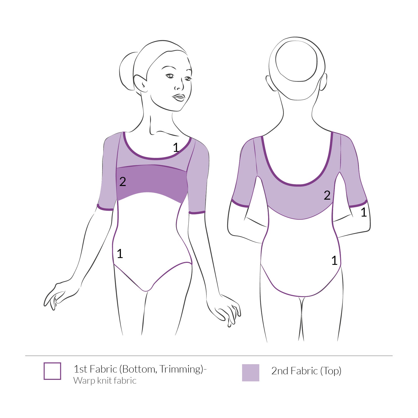 Svetlana - Kids Leotard